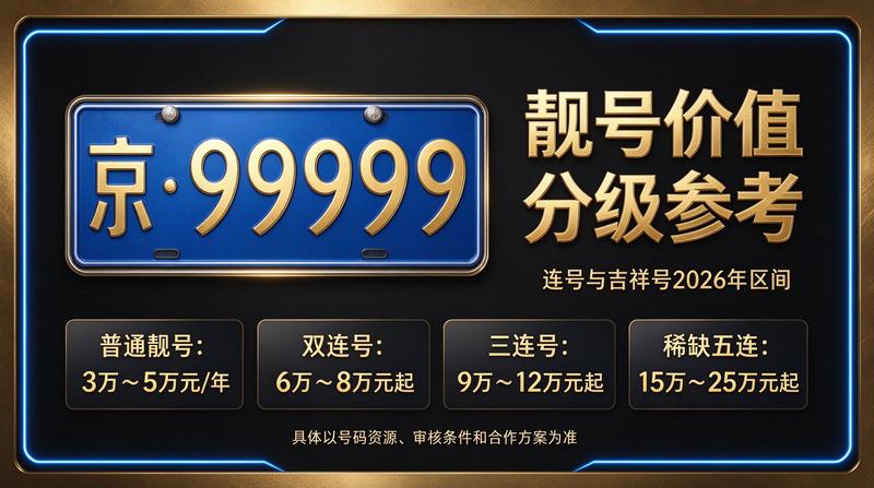 北京小牛京牌专家团队在办公室